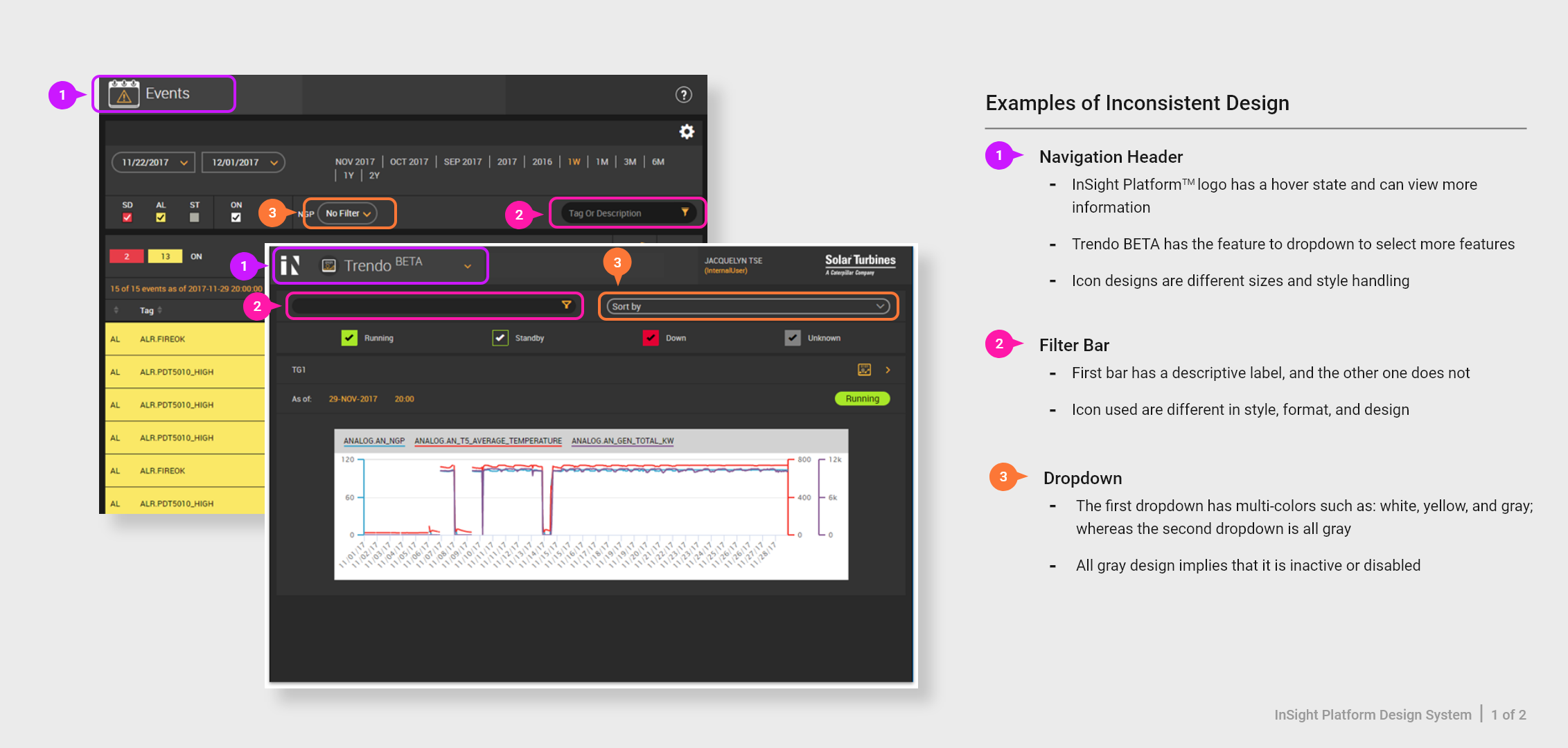 InSIght Platform